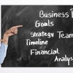 Read more about the article Marketing check list