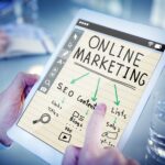 Read more about the article Digital marketing and the buyer journey