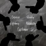 Read more about the article Customised Customer Journeys
