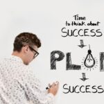 Read more about the article Your 2026 Marketing Strategy Guide