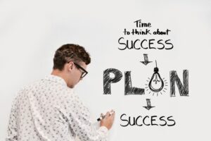Read more about the article Your 2026 Marketing Strategy Guide